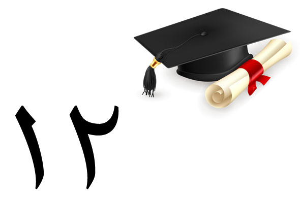  ئەنجامەکانی پۆلی ١٢